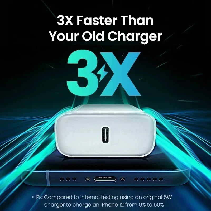 For PD 30W Charging For iPhone 14 Pro Max 13 12 mini 11 Fast Charger X XS XR 7 8 6 Plus SE 2020 Phone Accessories