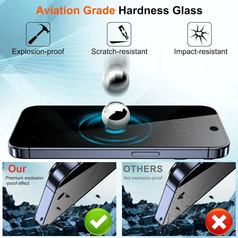 2Pcs Privacy Tempered Glass Screen Protector for IPhone 15 14 13 12 11 16 Pro Max Plus Anti-Spy Dust free Installation Protector