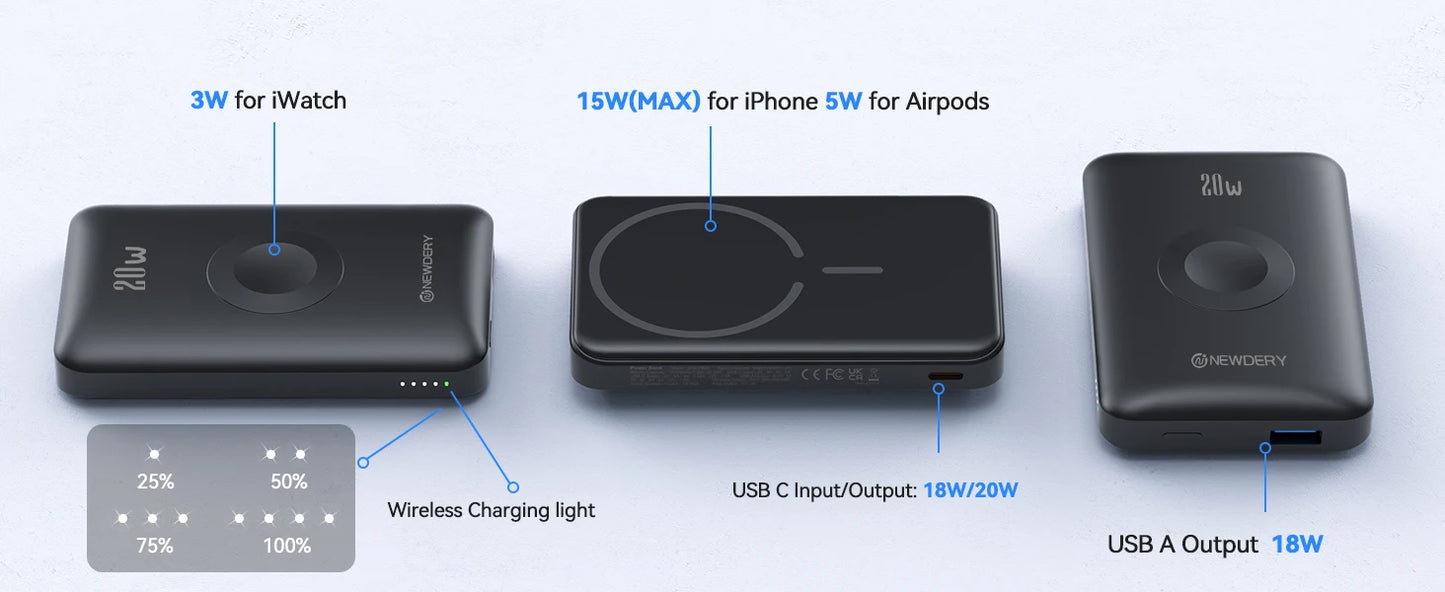 NEWDERY10000mAh Magnetic Wireless Power Bank for Apple Watch /9/8/7/6/5/4/Ultra 2 iWatch Battery Pack For iPhone 16/15,Galaxy