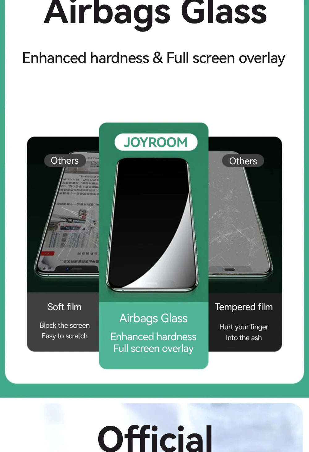 Joyroom 1/2/3pcs HD Glass Screen Protector for iPhone 16 15 14 13 12 11 Pro Max Full Screen Tempered Glass Protection for iPhone